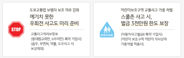 kb운전자보험 보장내용 스쿨존